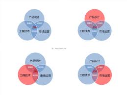 中邦大众解放军南部战区位南海海域机关连结海空战巡